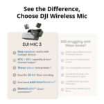نظام ميكروفون/مسجل لاسلكي صغير الحجم لشخصين من DJI Mic 3 للكاميرا والهاتف الذكي - الصورة 2